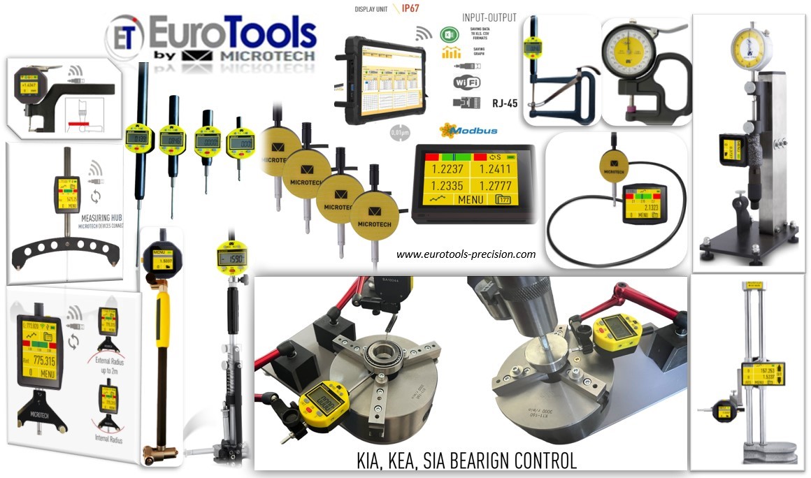 Kit Comparateur Profondeur D'assise - 14 Inserts, 0.17-0.45, Aluminium Anodisé, Pour étriers